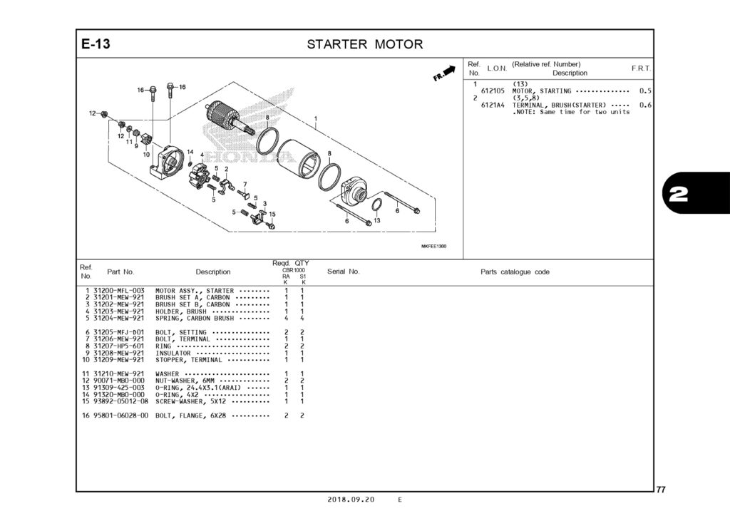 PC_CBR1000RR_page-0080