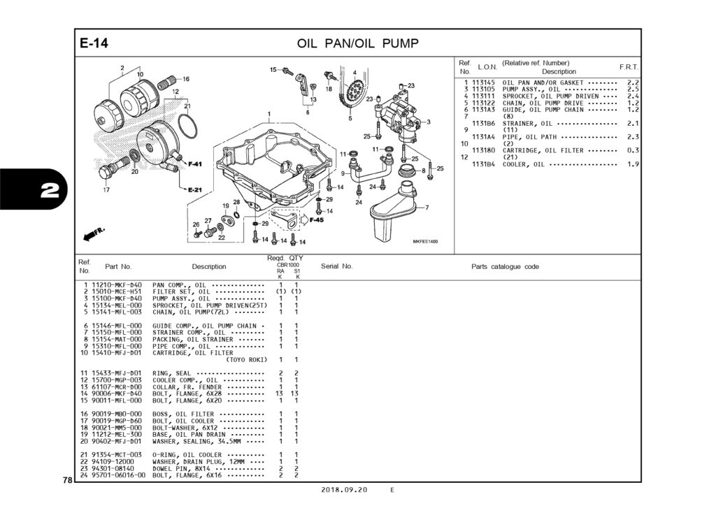 PC_CBR1000RR_page-0081