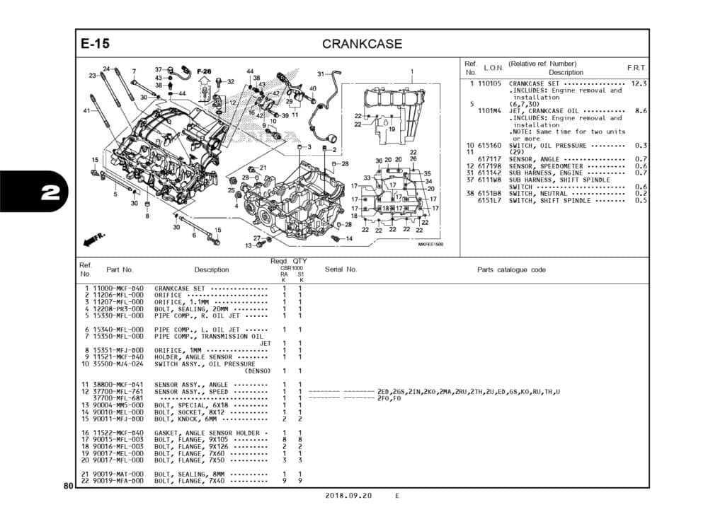 PC_CBR1000RR_page-0083