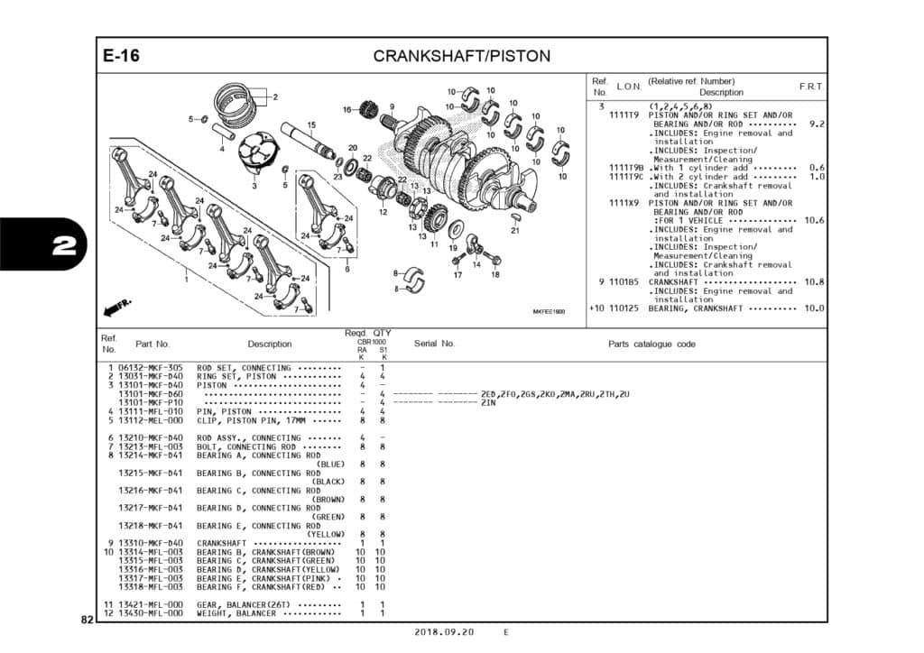 PC_CBR1000RR_page-0085