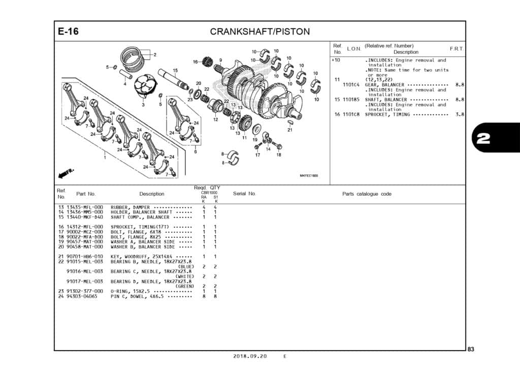 PC_CBR1000RR_page-0086