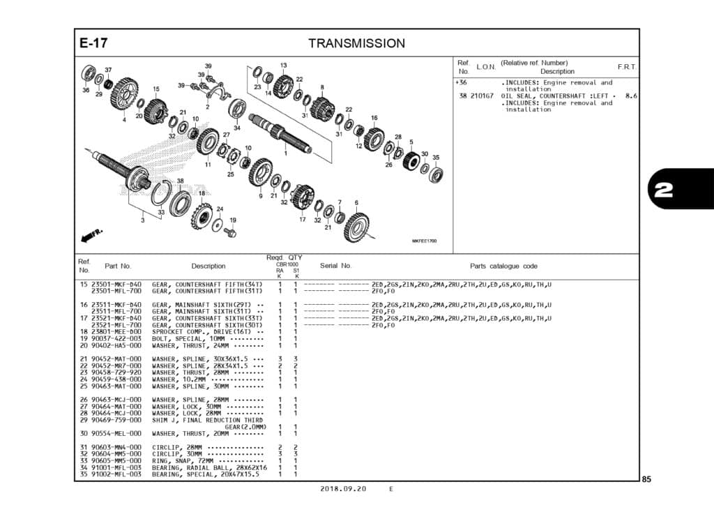 PC_CBR1000RR_page-0088