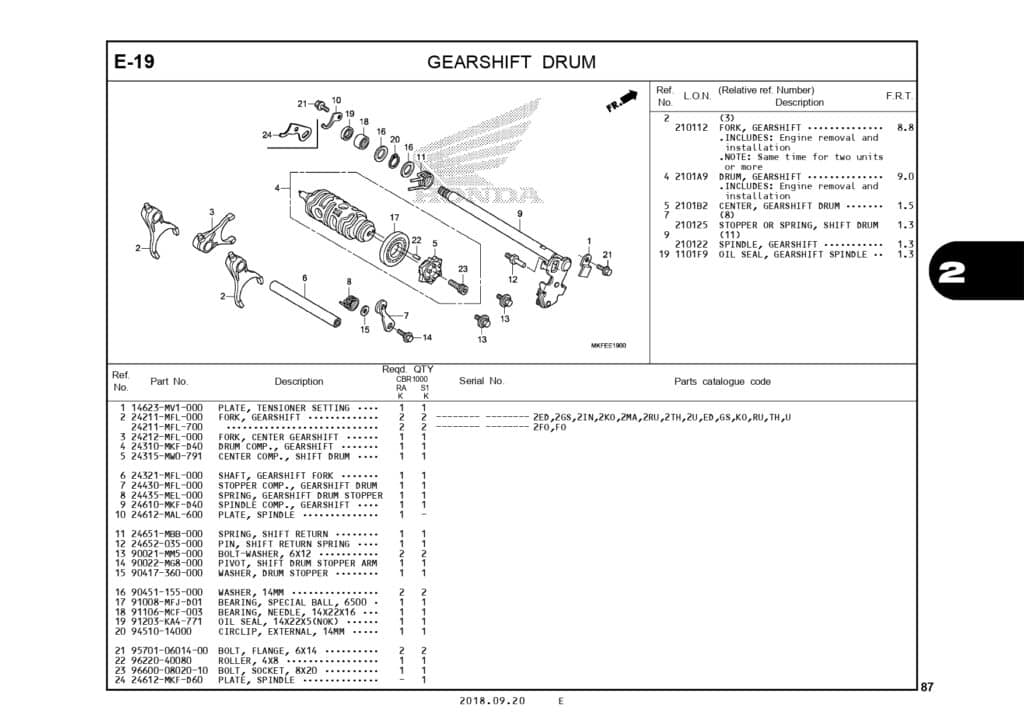 PC_CBR1000RR_page-0090