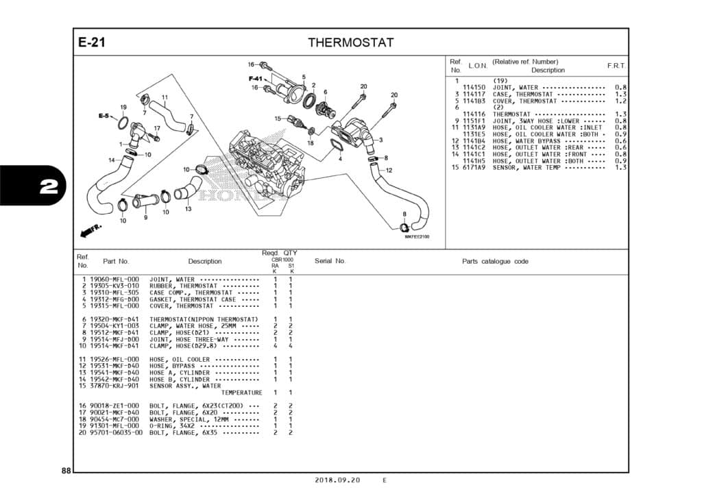 PC_CBR1000RR_page-0091