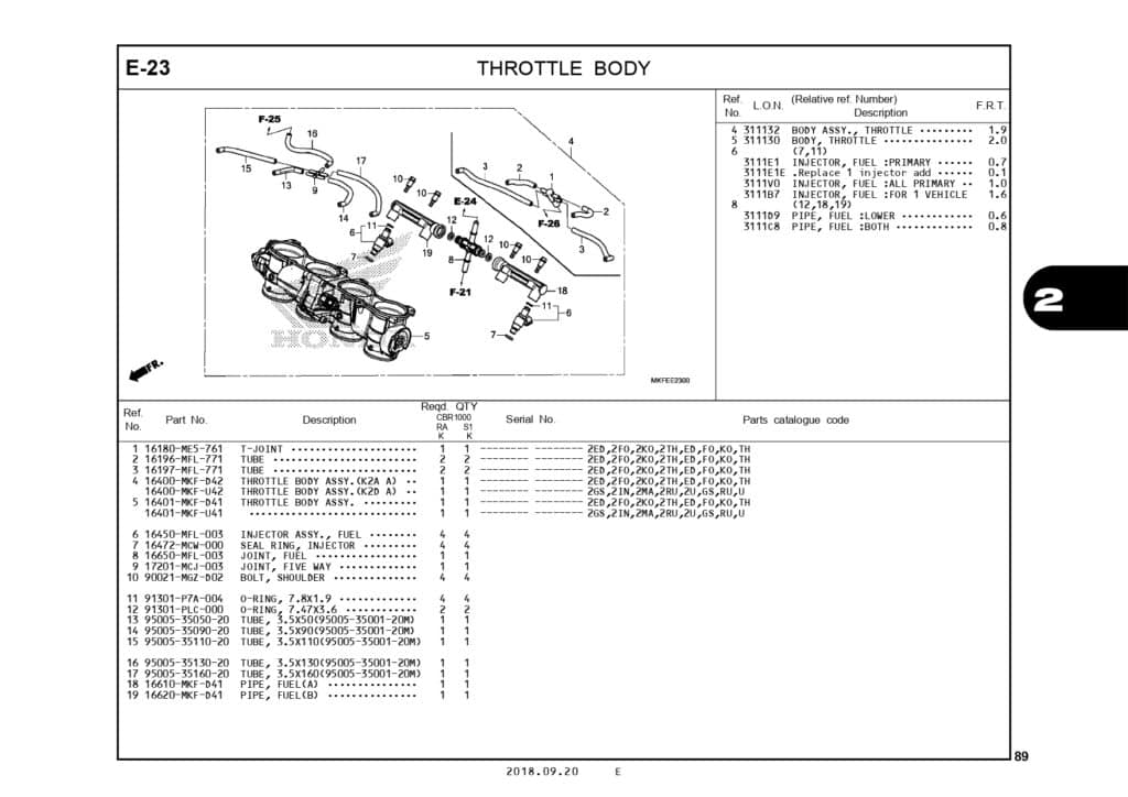 PC_CBR1000RR_page-0092