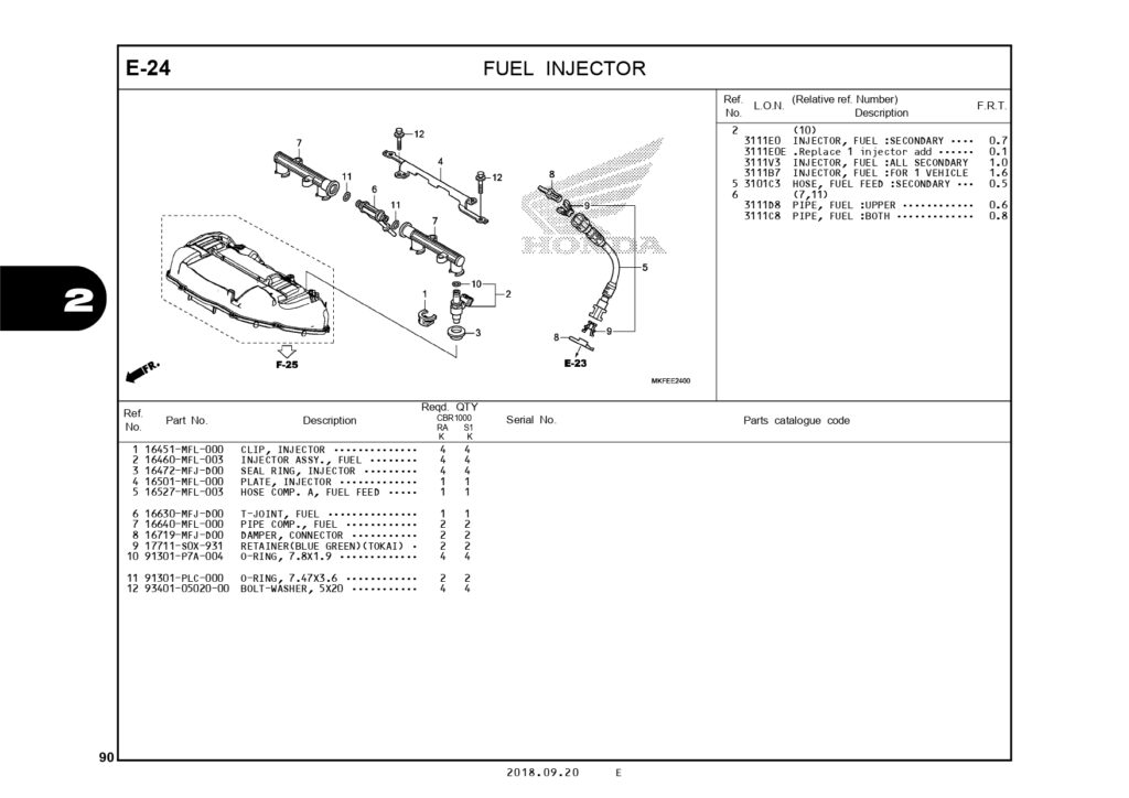 PC_CBR1000RR_page-0093