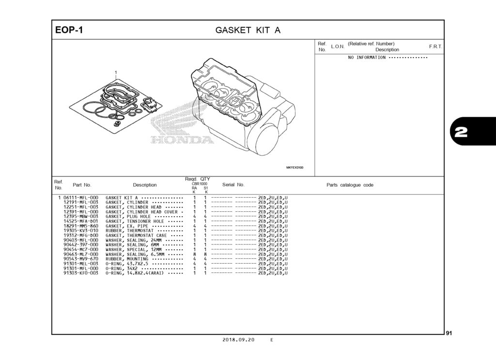 PC_CBR1000RR_page-0094