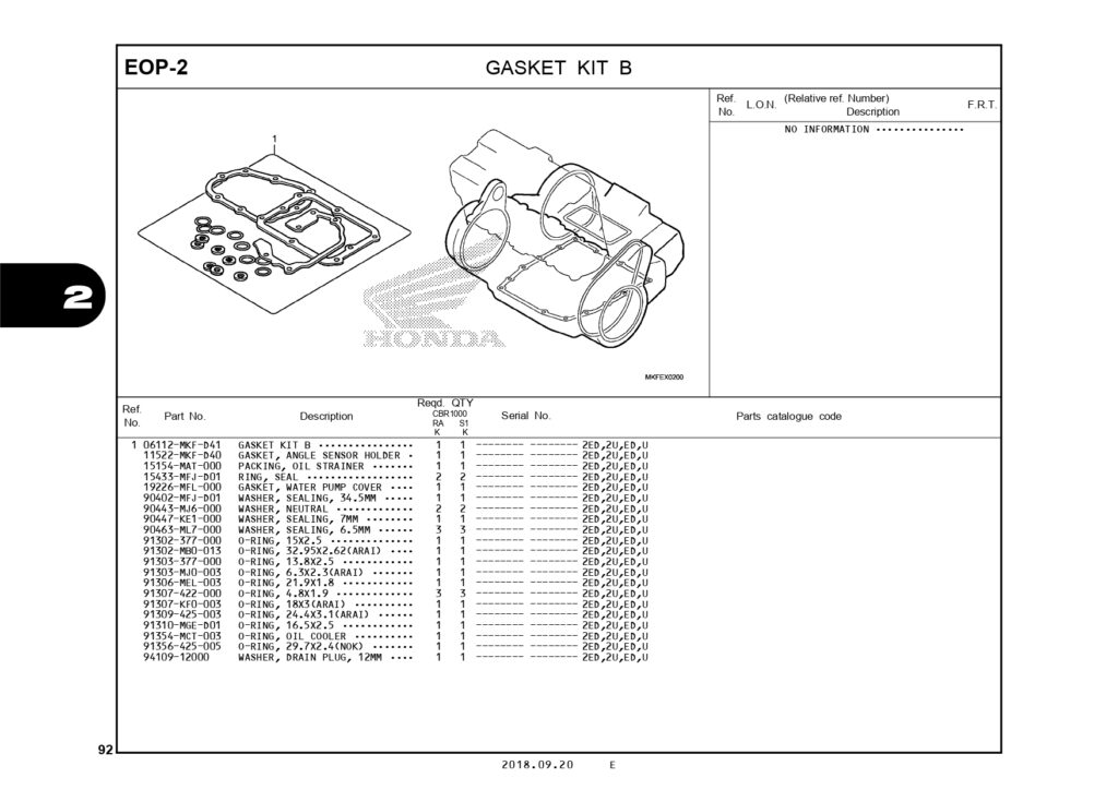 PC_CBR1000RR_page-0095