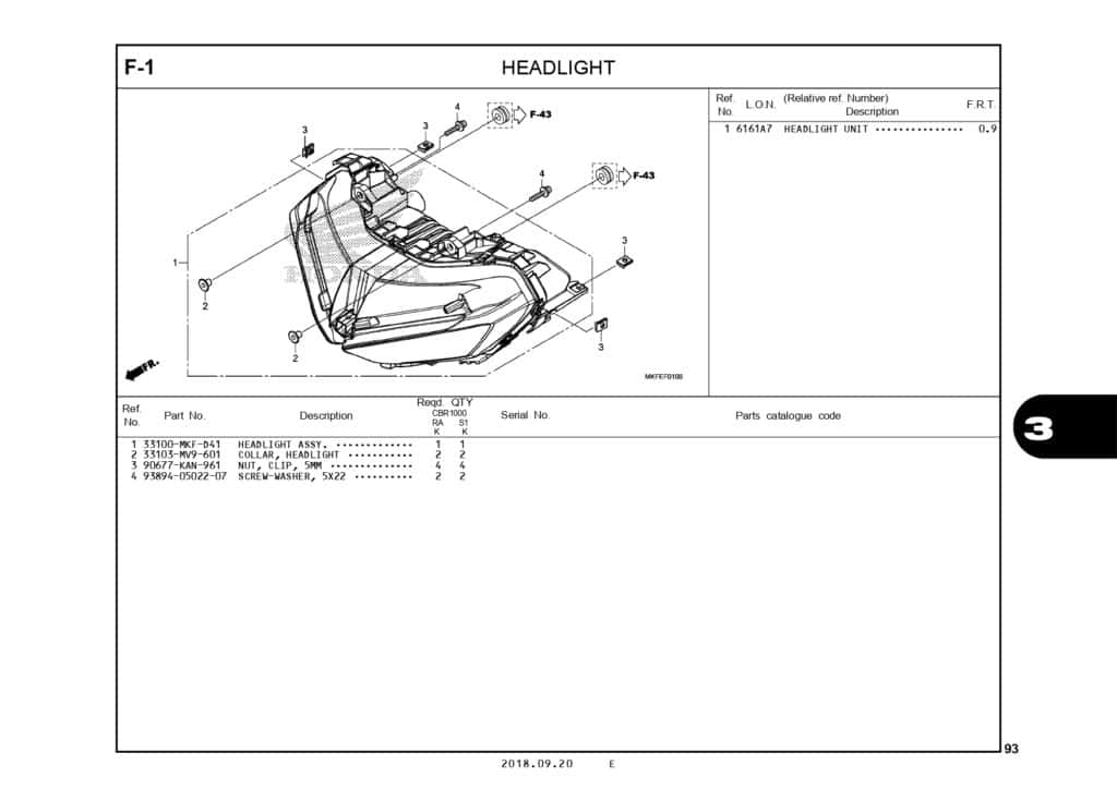 PC_CBR1000RR_page-0096