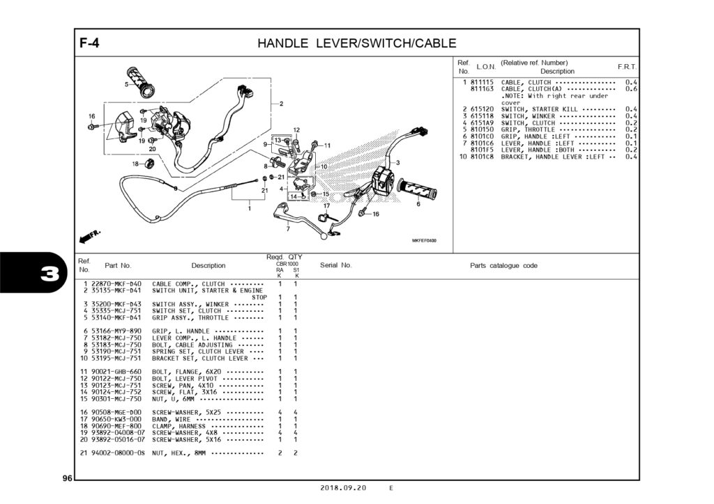 PC_CBR1000RR_page-0099