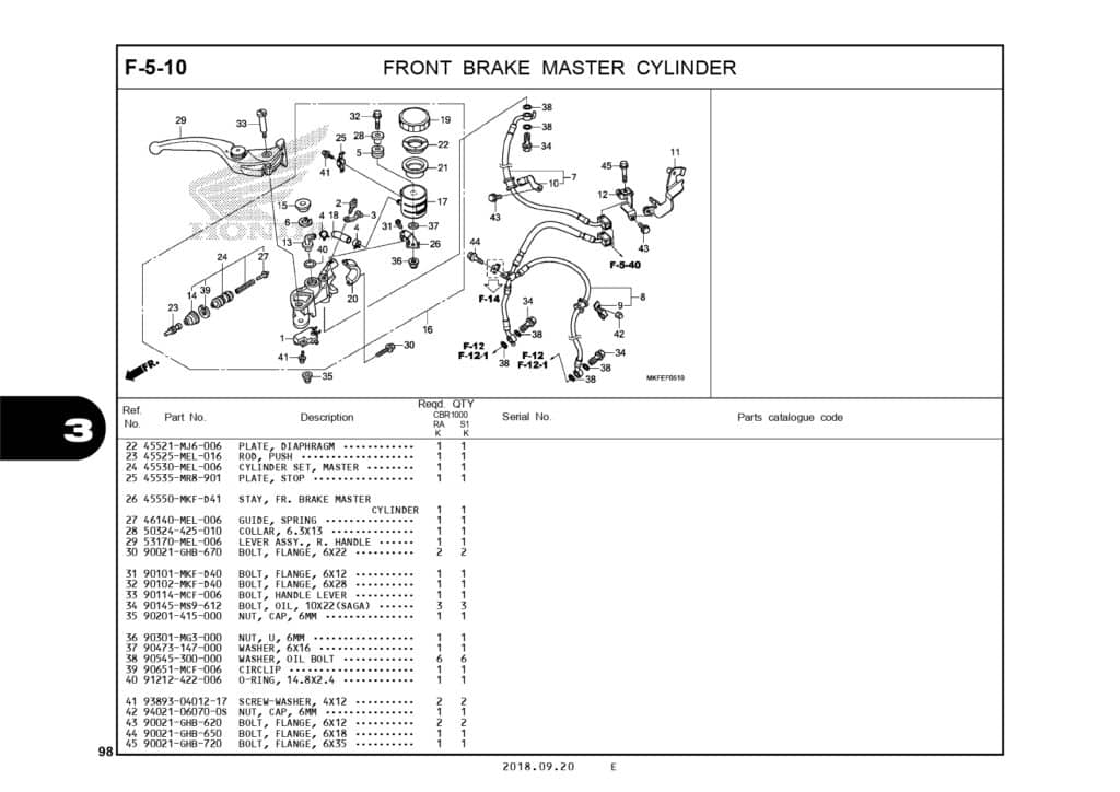 PC_CBR1000RR_page-0101