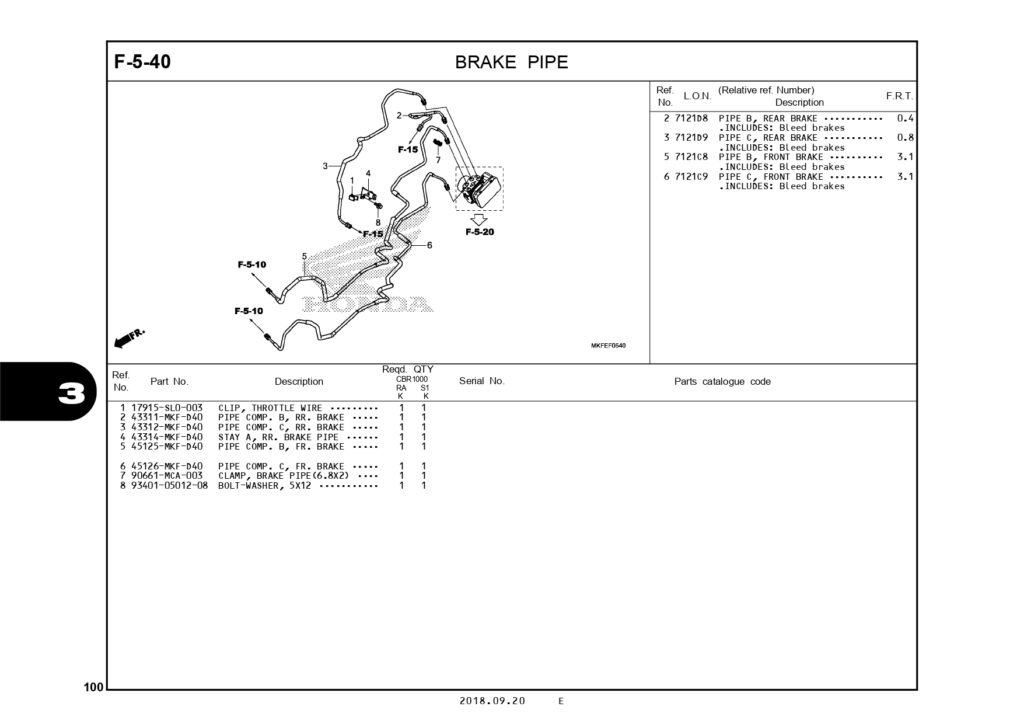 PC_CBR1000RR_page-0103