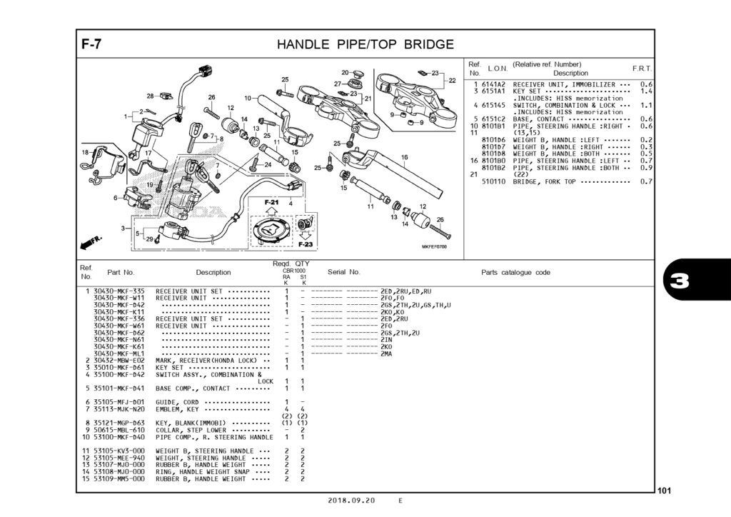 PC_CBR1000RR_page-0104