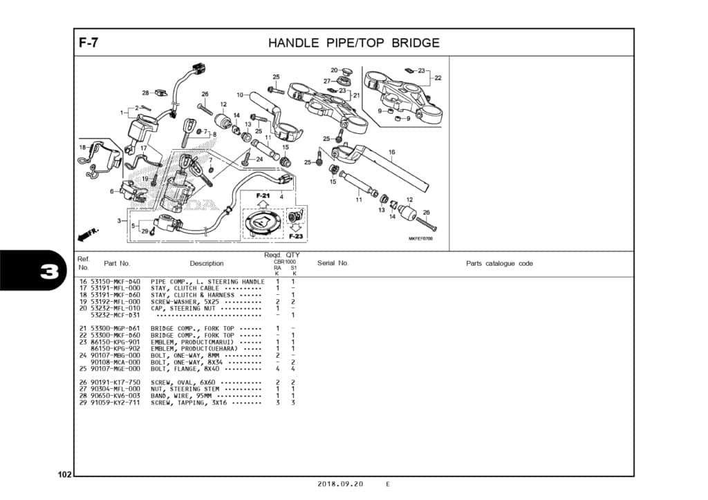 PC_CBR1000RR_page-0105