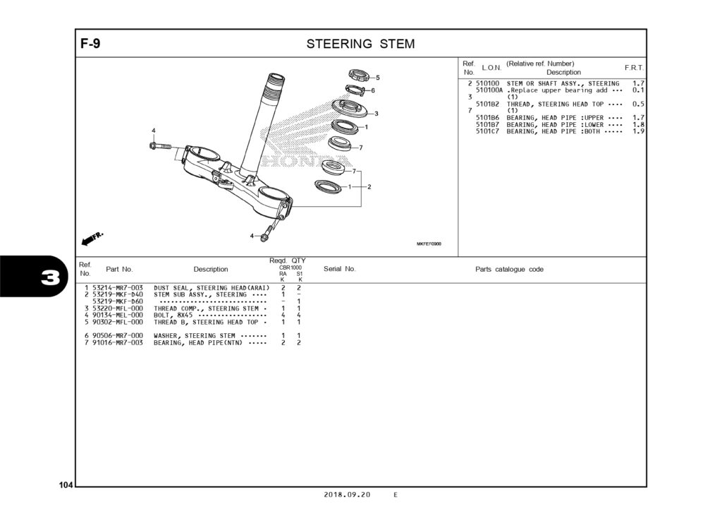 PC_CBR1000RR_page-0107
