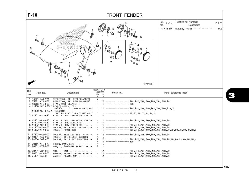 PC_CBR1000RR_page-0108