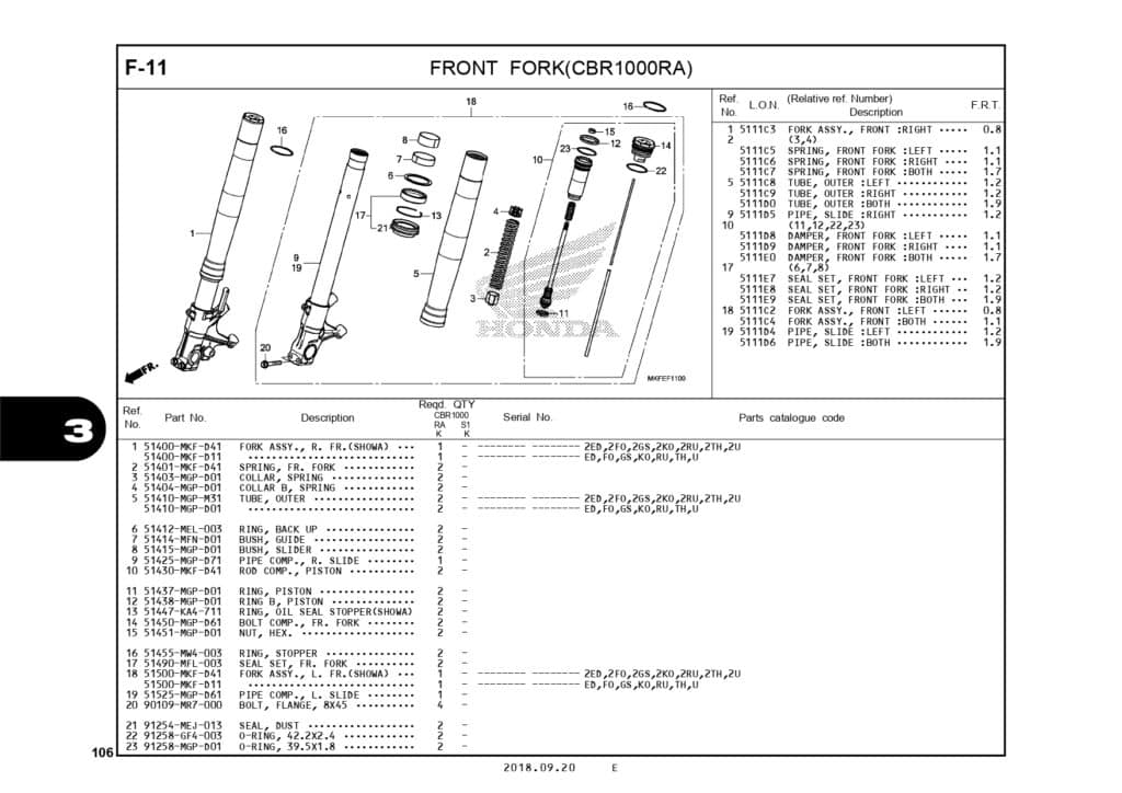 PC_CBR1000RR_page-0109