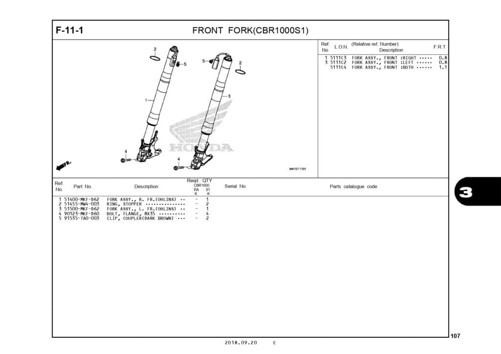 PC_CBR1000RR_page-0110