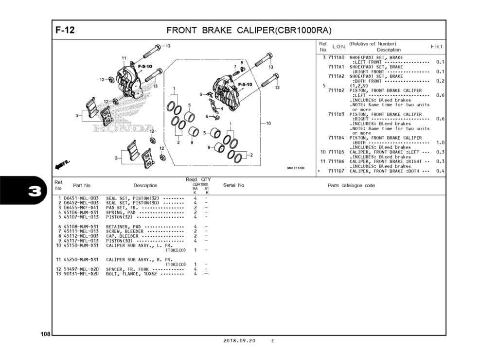 PC_CBR1000RR_page-0111