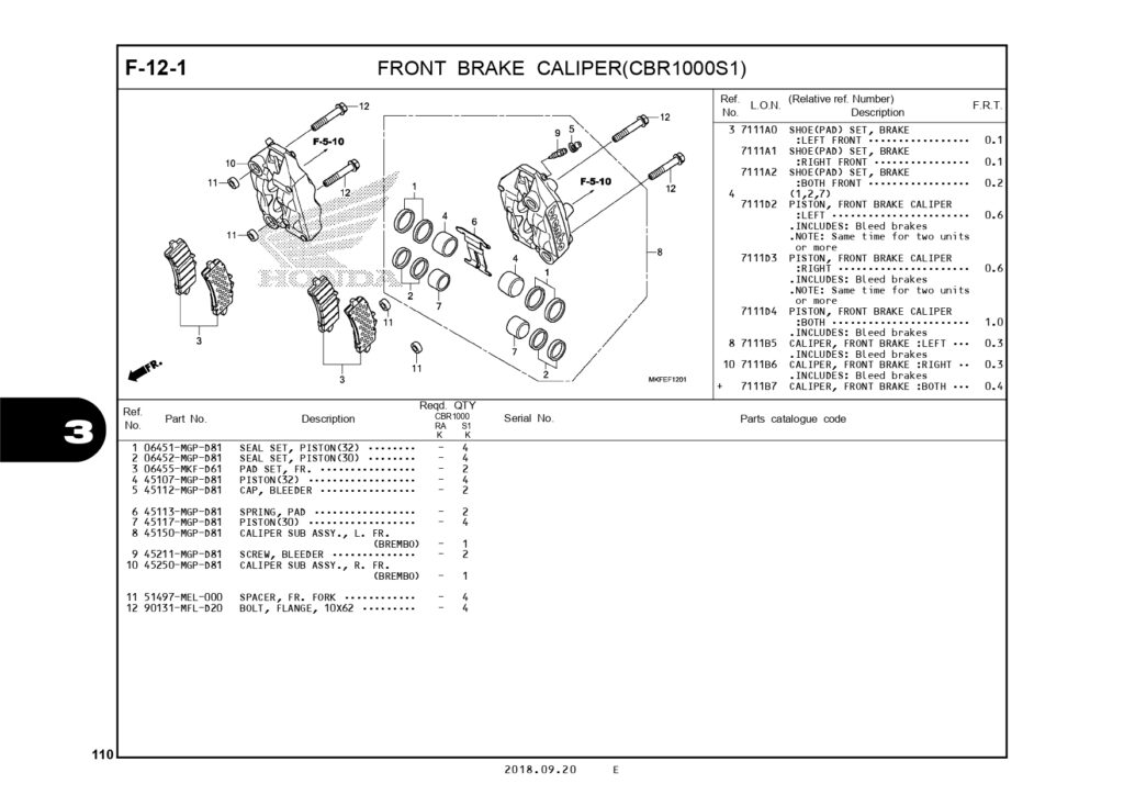 PC_CBR1000RR_page-0113