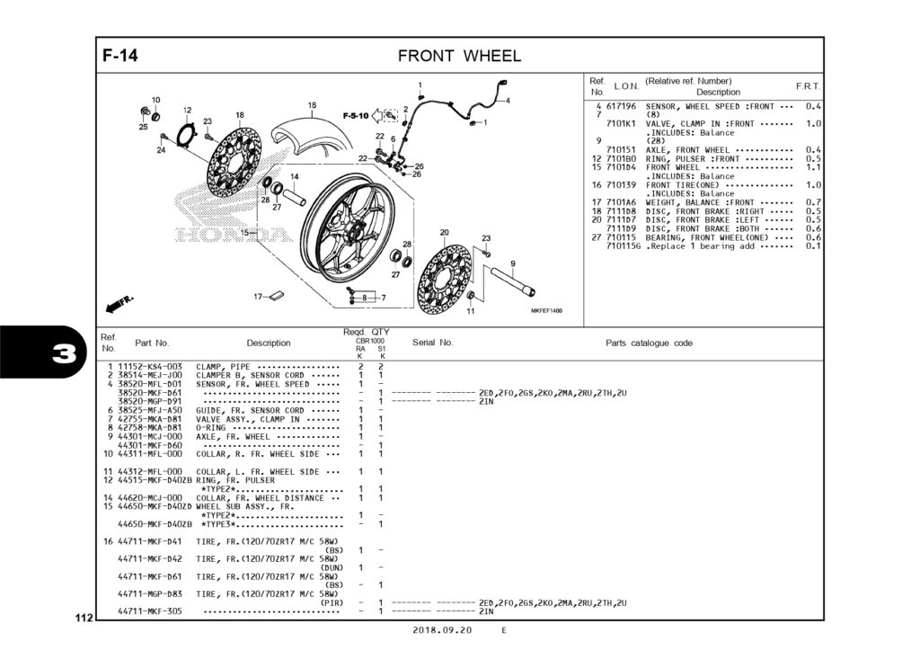 PC_CBR1000RR_page-0115
