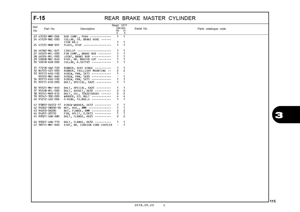PC_CBR1000RR_page-0118