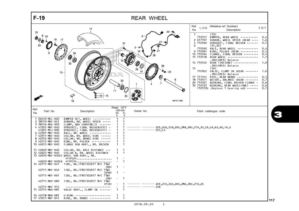 PC_CBR1000RR_page-0120