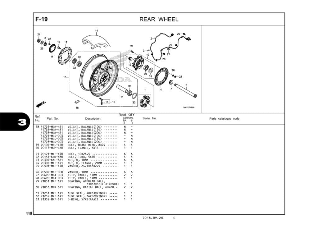PC_CBR1000RR_page-0121