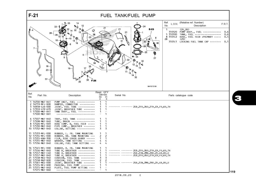 PC_CBR1000RR_page-0122
