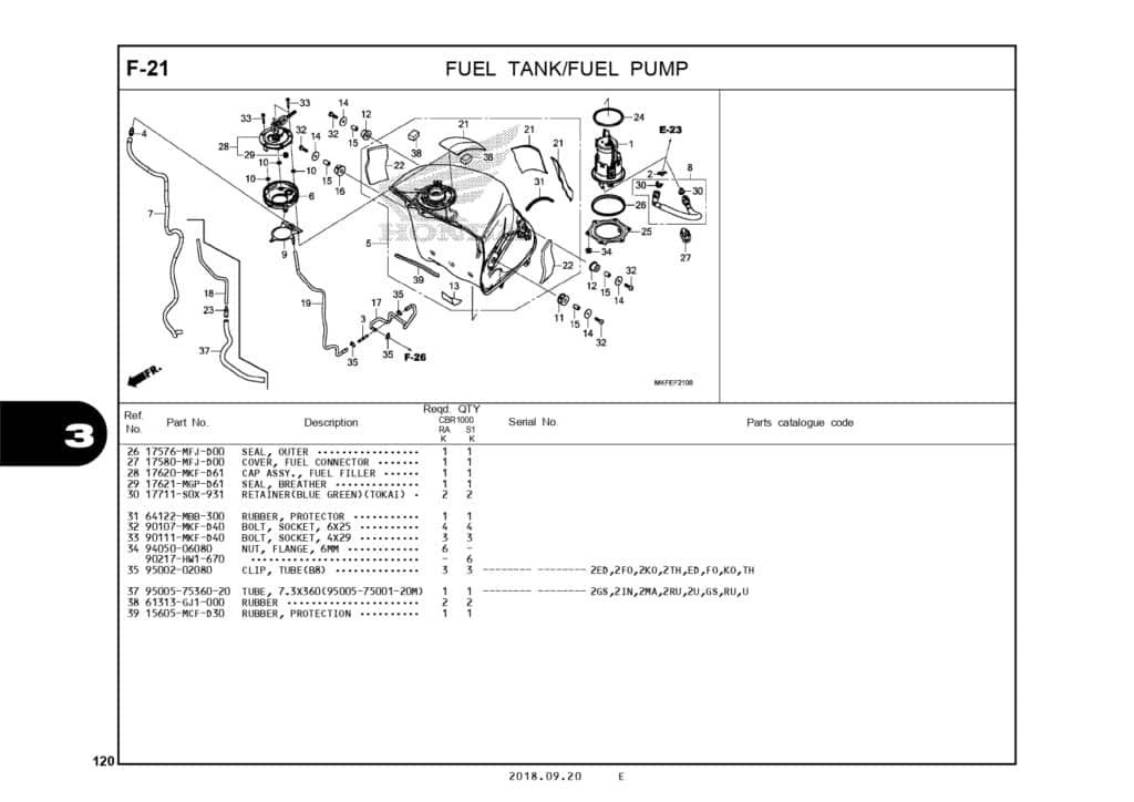 PC_CBR1000RR_page-0123