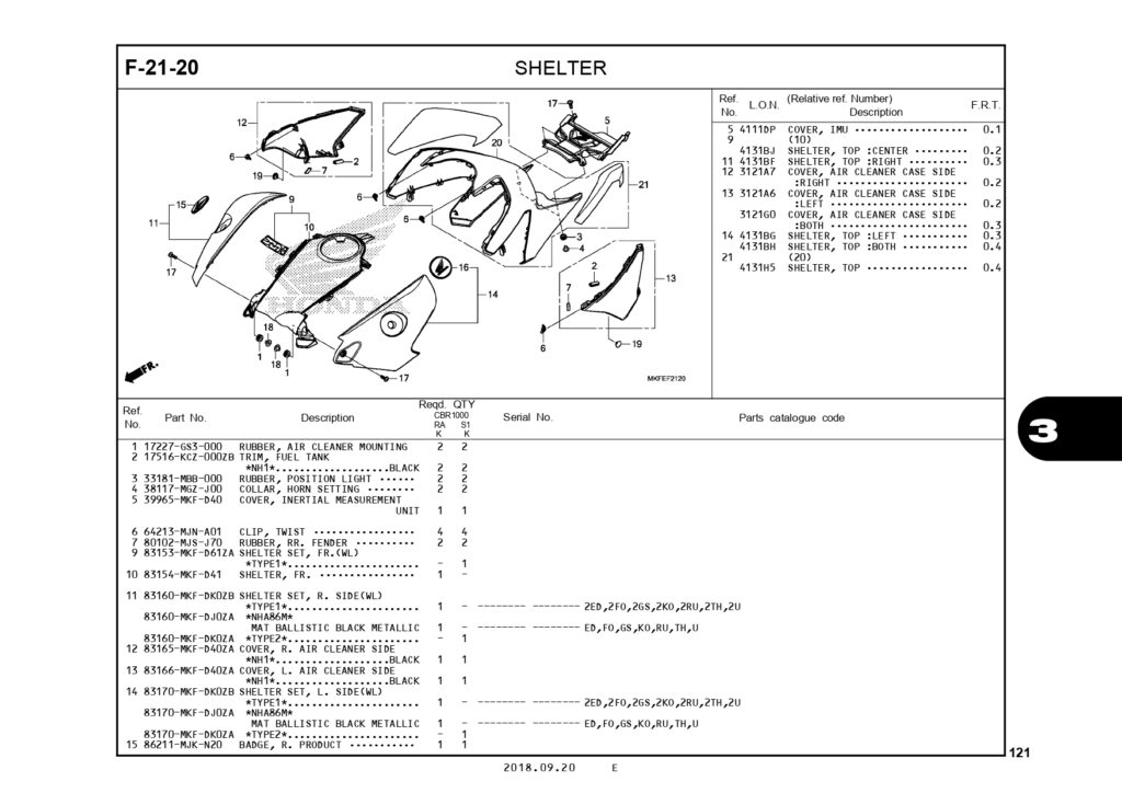 PC_CBR1000RR_page-0124