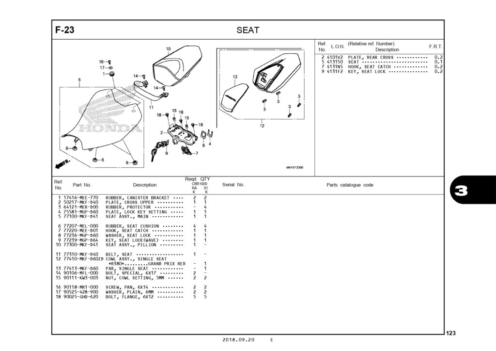 PC_CBR1000RR_page-0126