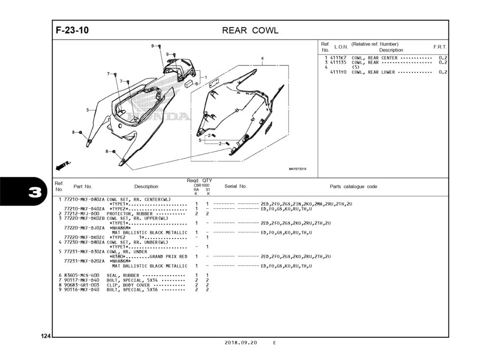 PC_CBR1000RR_page-0127