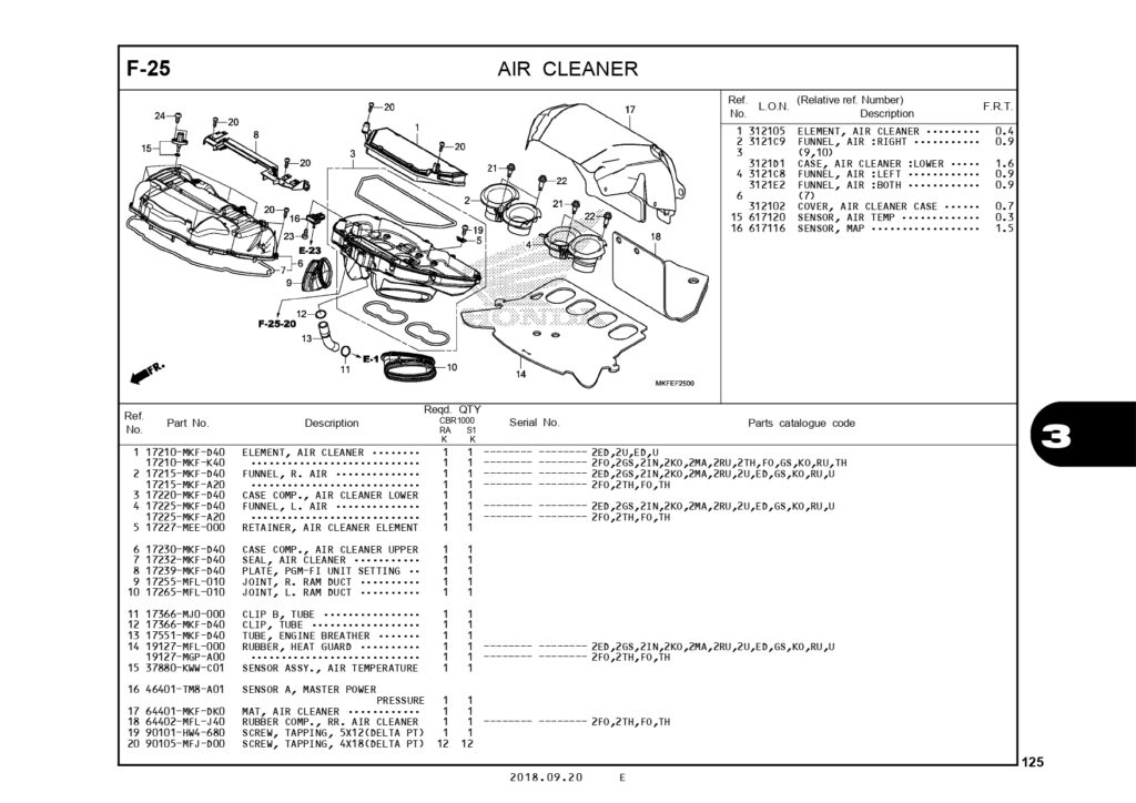 PC_CBR1000RR_page-0128