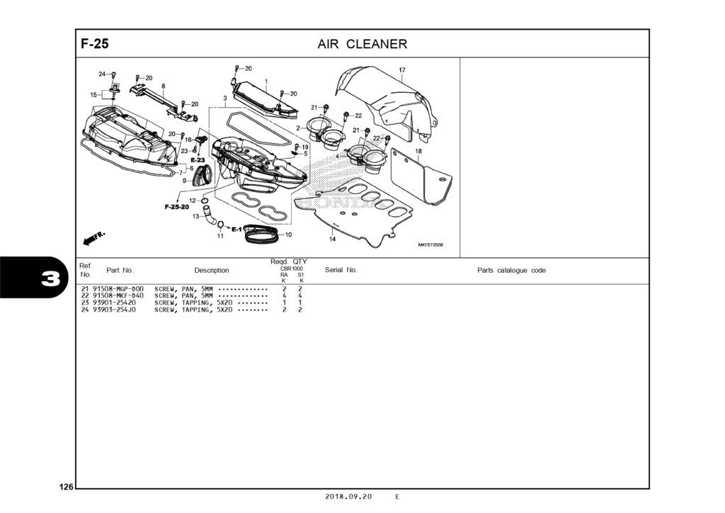 PC_CBR1000RR_page-0129