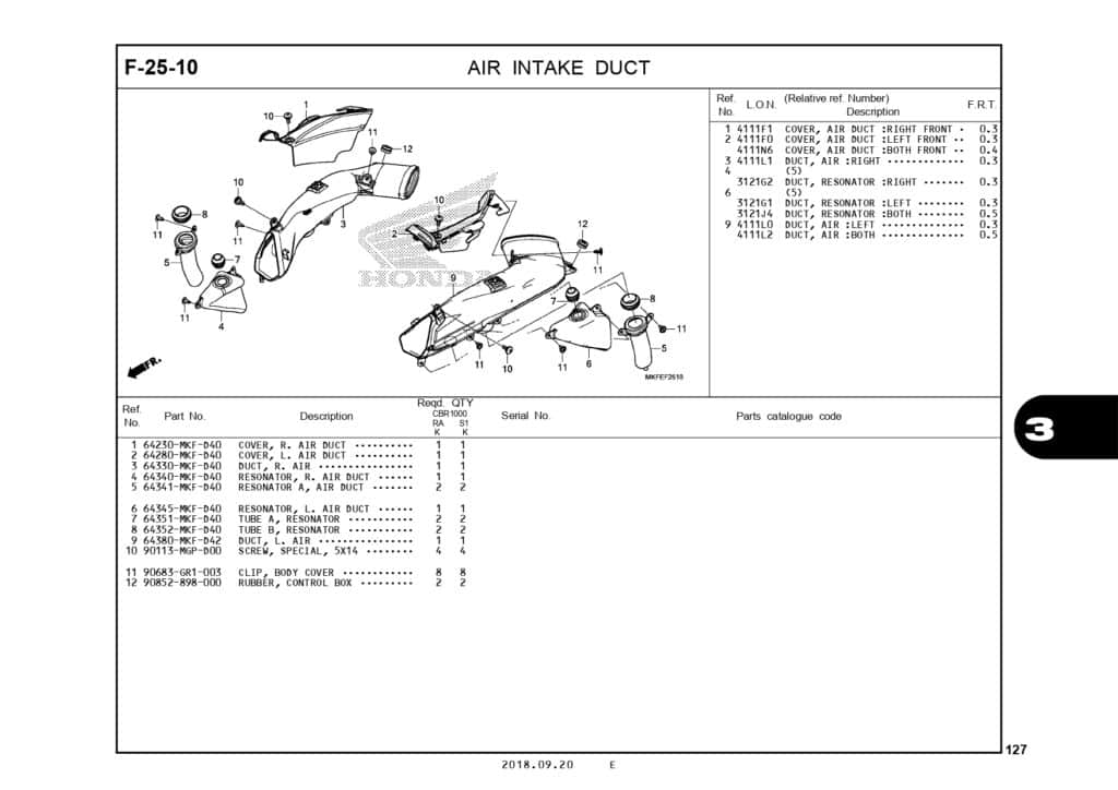 PC_CBR1000RR_page-0130