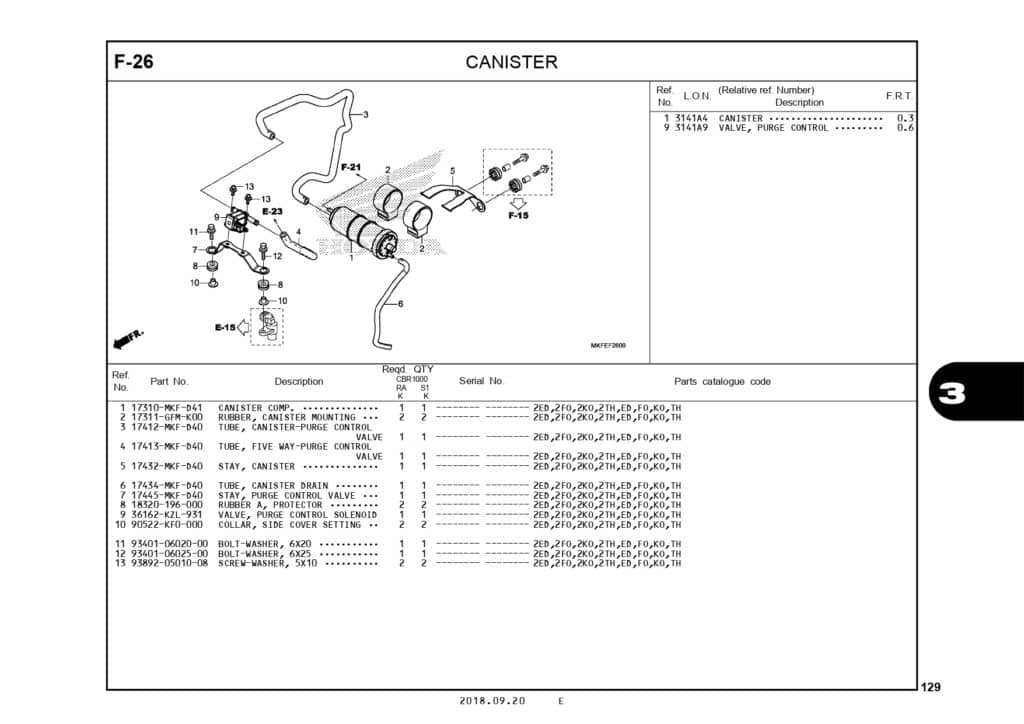 PC_CBR1000RR_page-0132