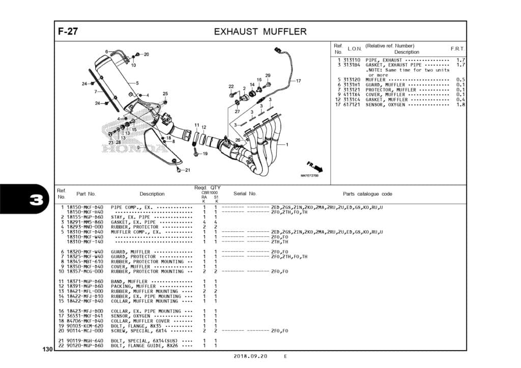PC_CBR1000RR_page-0133
