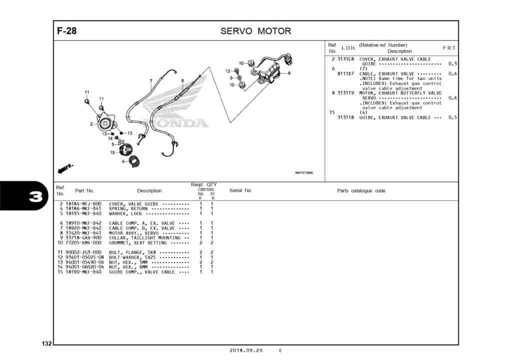 PC_CBR1000RR_page-0135