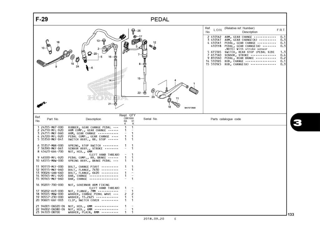 PC_CBR1000RR_page-0136