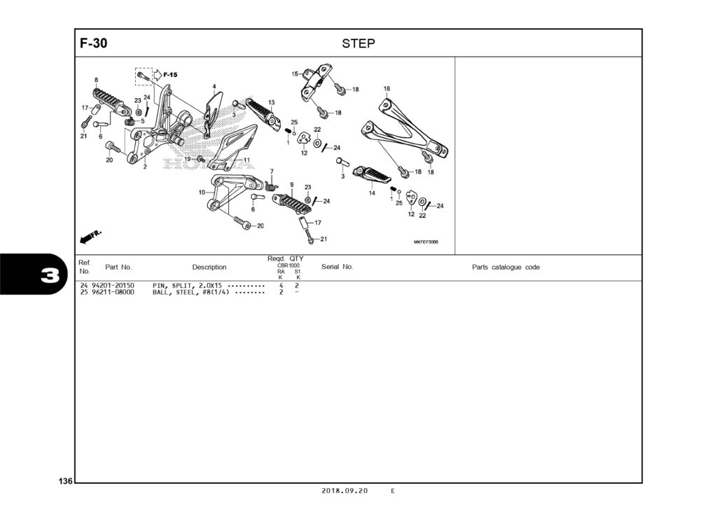 PC_CBR1000RR_page-0139