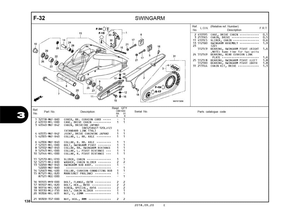 PC_CBR1000RR_page-0141
