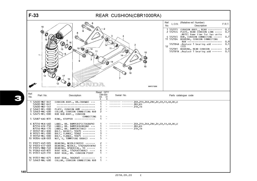 PC_CBR1000RR_page-0143