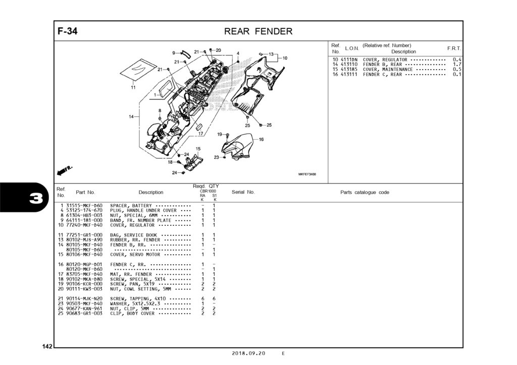PC_CBR1000RR_page-0145