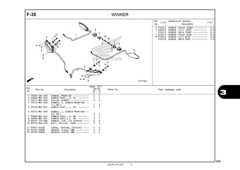PC_CBR1000RR_page-0146
