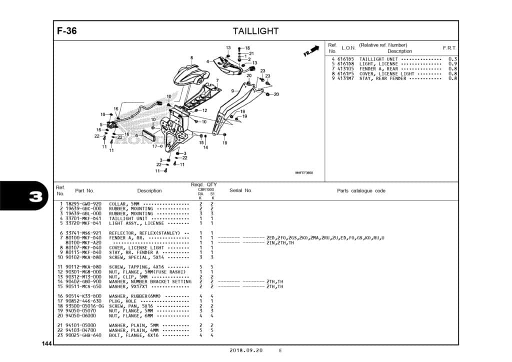 PC_CBR1000RR_page-0147