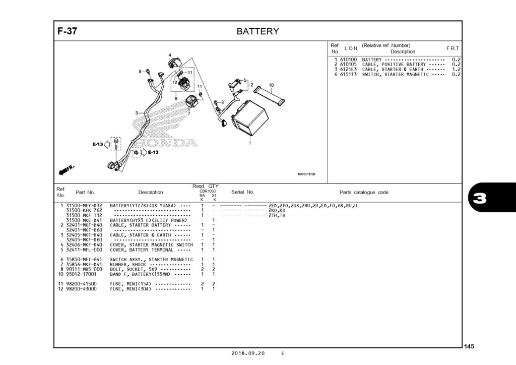 PC_CBR1000RR_page-0148