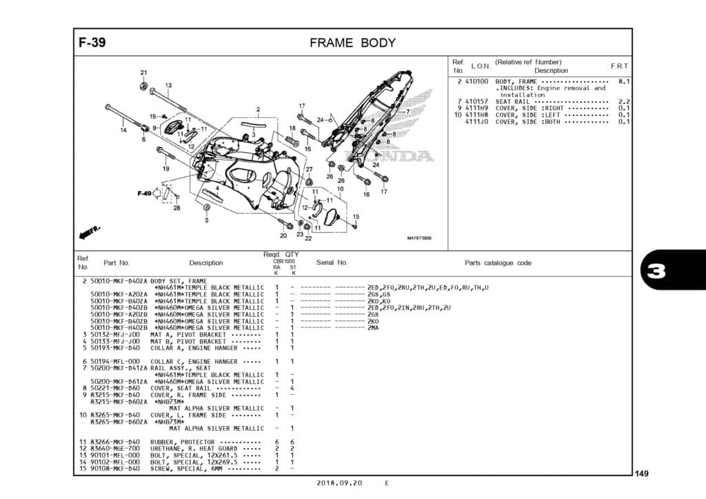 PC_CBR1000RR_page-0152