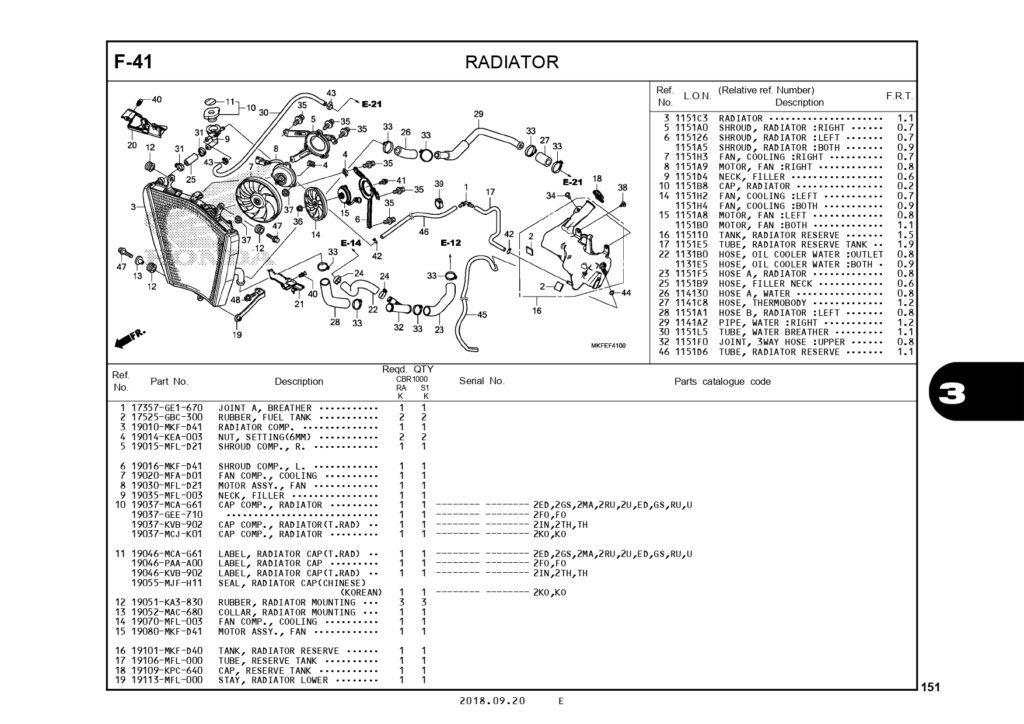 PC_CBR1000RR_page-0154