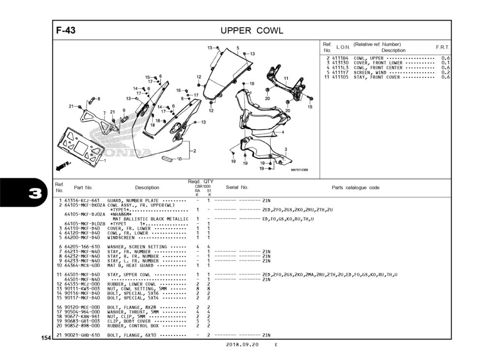 PC_CBR1000RR_page-0157